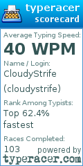Scorecard for user cloudystrife