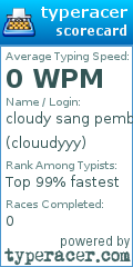 Scorecard for user clouudyyy