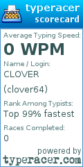Scorecard for user clover64