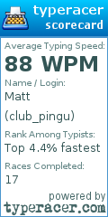 Scorecard for user club_pingu