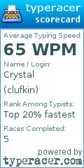 Scorecard for user clufkin
