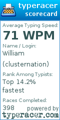 Scorecard for user clusternation