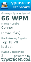 Scorecard for user cmac_flex