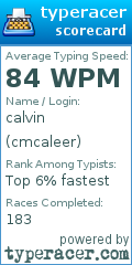 Scorecard for user cmcaleer