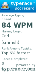 Scorecard for user cmmeh