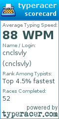 Scorecard for user cnclsvly