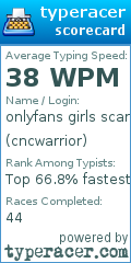 Scorecard for user cncwarrior