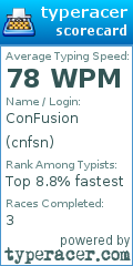 Scorecard for user cnfsn