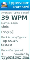Scorecard for user cnguy