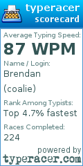 Scorecard for user coalie