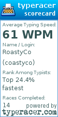 Scorecard for user coastyco