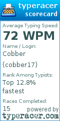 Scorecard for user cobber17