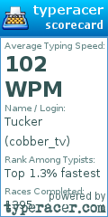 Scorecard for user cobber_tv