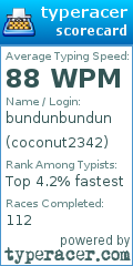 Scorecard for user coconut2342