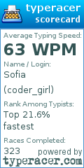 Scorecard for user coder_girl