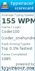 Scorecard for user coder_onehundred