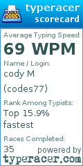 Scorecard for user codes77