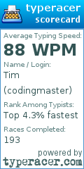 Scorecard for user codingmaster