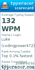 Scorecard for user codingpower472