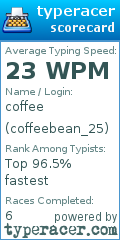 Scorecard for user coffeebean_25