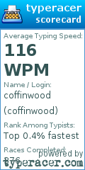 Scorecard for user coffinwood