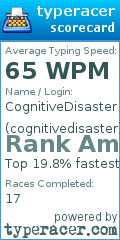 Scorecard for user cognitivedisaster