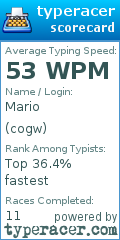 Scorecard for user cogw