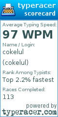 Scorecard for user cokelul