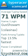 Scorecard for user colasinax