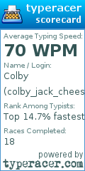 Scorecard for user colby_jack_cheese