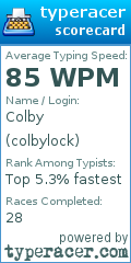 Scorecard for user colbylock