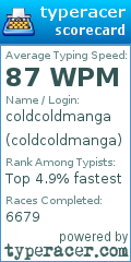 Scorecard for user coldcoldmanga