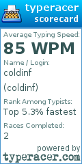 Scorecard for user coldinf