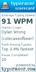 Scorecard for user colecaseofbeer