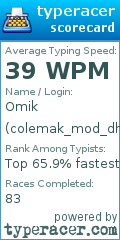 Scorecard for user colemak_mod_dh