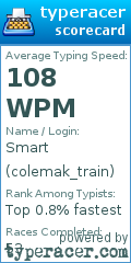 Scorecard for user colemak_train