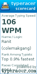 Scorecard for user colemakgang