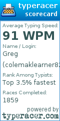 Scorecard for user colemaklearner824