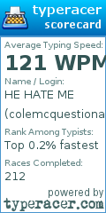 Scorecard for user colemcquestionable