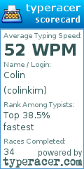 Scorecard for user colinkim