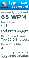 Scorecard for user collinmarkd@gmail.com