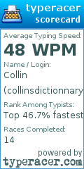 Scorecard for user collinsdictionnary
