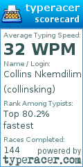 Scorecard for user collinsking