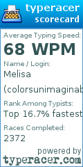 Scorecard for user colorsunimaginable