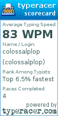 Scorecard for user colossalplop