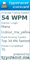 Scorecard for user colour_me_yellow