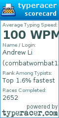 Scorecard for user combatwombat123