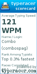 Scorecard for user combospag