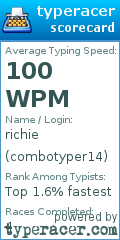 Scorecard for user combotyper14
