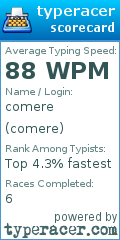 Scorecard for user comere